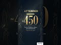 Met Gala 2026 | Fashion Is Art | Experience Fashion's Biggest Night #fashion #2026