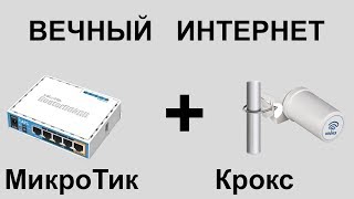 Вечный интернет MikroTik управляет Крокс Rt-Pot sHw