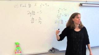 Price AP Calculus AB 2-5 Implicit Differentiation