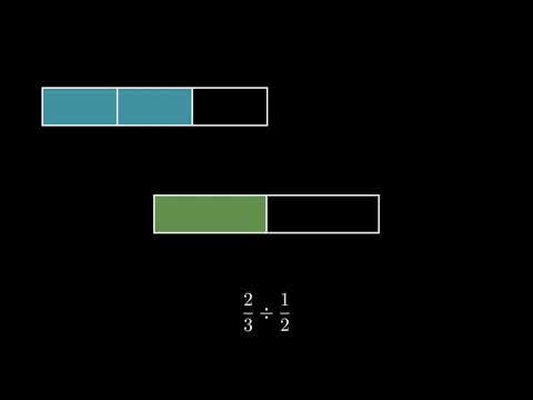 Visualizing Fraction-by-Fraction Division