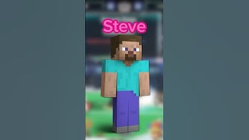 Who is are the top 5 best characters in Smash Bros? #smashbros #smashbrosultimate