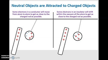 Neutral & Charged Objects