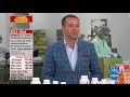 HSN | Andrew Lessman Live From ProCaps Laboratories 02.25.2018 - 12 PM