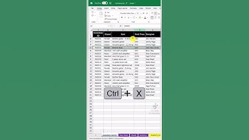 Excel shortcuts short videos #Excel #Tips #shorts #shortfeed #msword