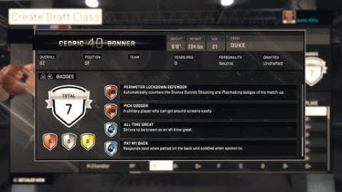 NBA 2k15 "Create Draft Class" Players: Cedric Bonner