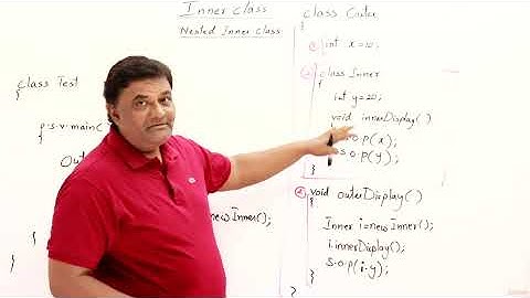 Lecture 15.1 : What are Inner Classes — [Abdul Bari] Java Course
