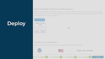 Host your Private Blog Network on top cPanel Hosting Companies!