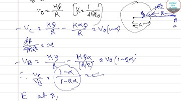 IIT JEE ADVANCED PHYSICS 2019 QUESTION PAPER  SOLUTION WITH EXPLANATION.PAPER PATTERN.