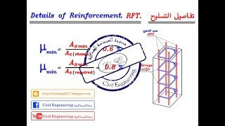 15-3 شرح تفاصيل حديد التسليح و مصطلحات تصميم الاعمدة للمهندس/ياسر الليثي