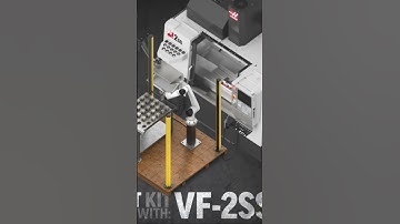 Wondering what machines are compatible to buy with our COBOT kits? 🤔 See all options on our site.