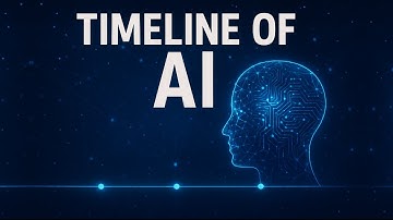Timeline of AI — The Rise of Artificial Intelligence (1943–2025)