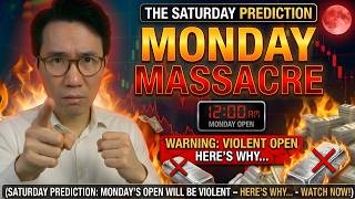 Monday's Open Will Be Violent — 65 Hours of News Hits at Once