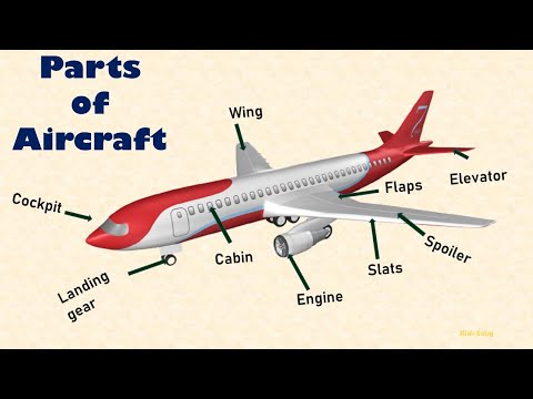 Video: Glavni dijelovi zrakoplova. Uređaj za zrakoplov