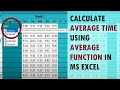 HOW TO Calculate average time using AVERAGE function in MS Excel