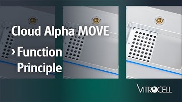 VITROCELL® Cloud Alpha MOVE - Function Principle