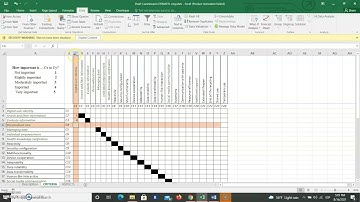 HOW TO FILL THE DEMATEL SURVEY?