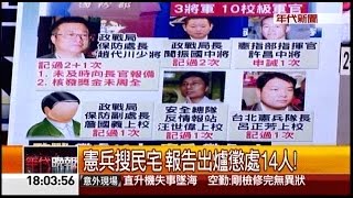 03112016 年代晚報張雅琴挑戰新聞