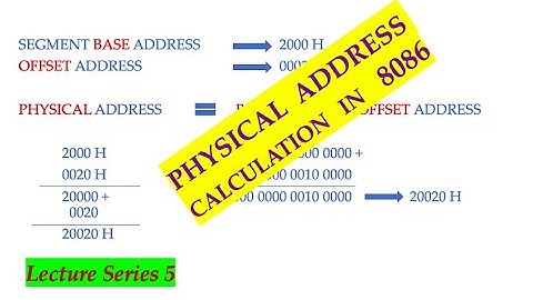 Physical Address Calculation in 8086(Advanced micro processors lecture series 5)