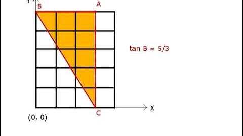 Math Problem Solutions: AMC 2012 12B Problem 25