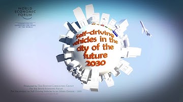 Self-Driving Vehicles in the City of the Future