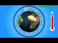 Greenhouse Effect and Ozone Layer