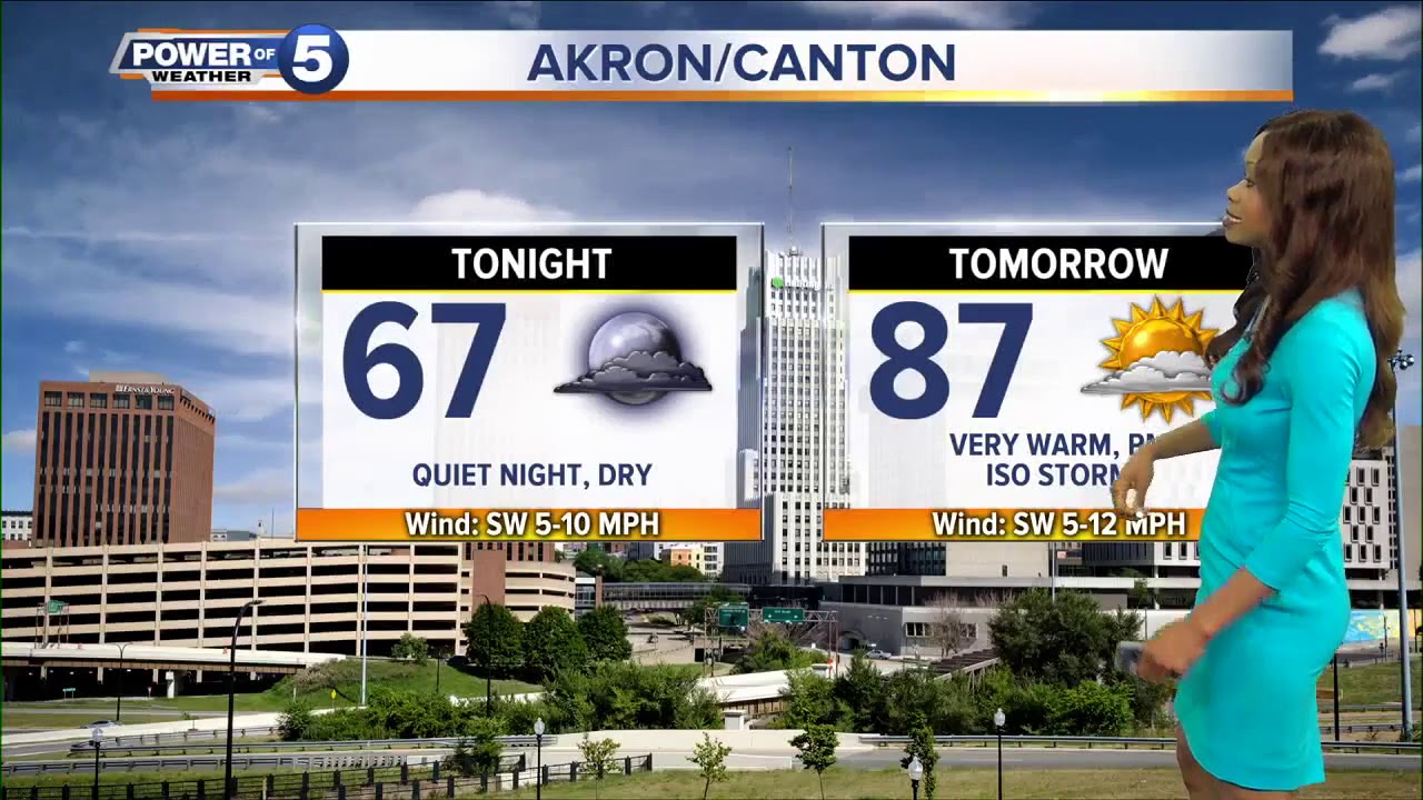 Akron Weather YouTube