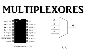 ¡Aprende a usar Multiplexores!