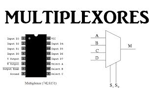 ¡Aprende a usar Multiplexores!
