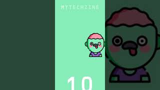 Celebrity 10 Second Halloween Countdown Timer Profile