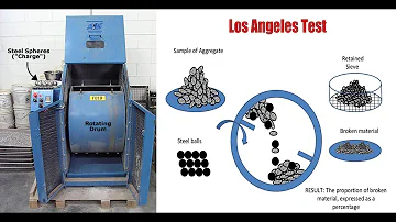 28 Abrasion Value Test/ Los Angeles Test (Aggregate)