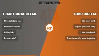 Why Temu shipping is free on most orders (in 60 seconds)