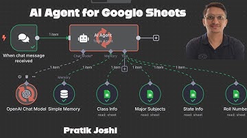 How to Create an AI Agent for Google Sheets Data Automation with n8n (No Code Step-by-Step Guide
