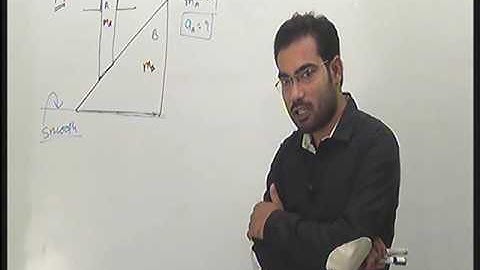 1.77  ie irodov solution by sujit jha