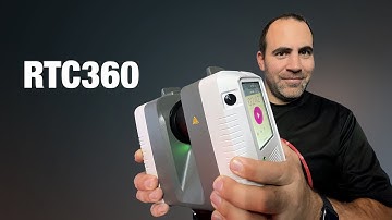 INTRODUCING the RTC360