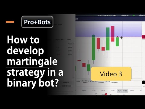 How to add martingale factor to the binary bot? Video 3 - derivoptions.com
