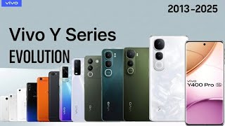 Vivo Y Series Evolution 2013–2025 😱 | Pehla Phone vs Aaj Ka Monster!