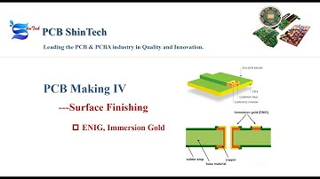 HDI PCB Making Ⅱ---Immersion Gold surface treatment