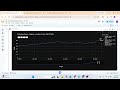 AI Prediksi Saham AAPL BESOK!!!!