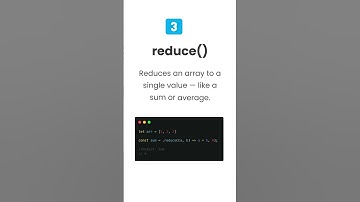 5 JavaScript Functions Every Developer Should Know 🔥 #shorts