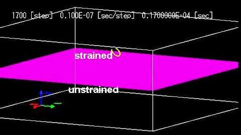 ミスフィットを有するエピ層のフランクリード源