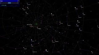 North Celestial Pole Celestial Sphere Celestial Poles