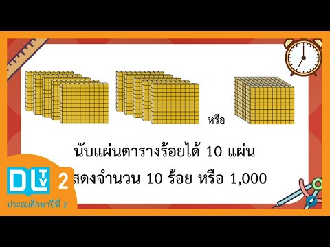 การเขียน การอ่านตัวเลขฮินดูอารบิก ตัวเลขไทย จำนวนไม่เกิน1,000 - คณิต ป.2 ปีการศึกษา 2562/1