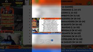 Answering the Caleb Williams Naysayers