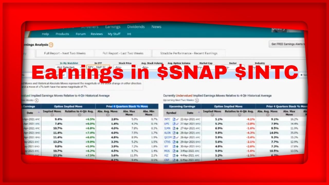 YouTube Live Pre Market Show We Look at #Earnings in $SNAP $INTC $HON ...