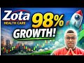 Zota Health Care Stock Analysis: Latest Results, Concall Insights & Long‑Term Outlook