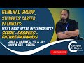 General Group Students’ Career Pathways – What’s Next After Intermediate?