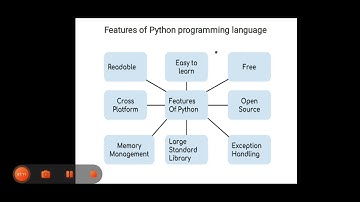 IOT/ INTRODUCTION TO PYTHON, RASPBERRY PI/VIDEO NO.17