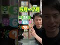 【58秒】確定申告は提出しても終わりじゃない！提出後､時期によって税務署から何を言われるのかが変わってくる。 #Shorts