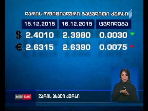 ლარი დოლართან მიმართებით მცირედით გამყარდა