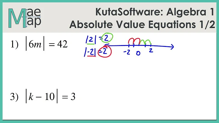 KutaSoftware: Algebra 1- Absolute Value Equations Part 1